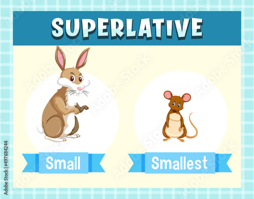Superlative Adjectives for word small