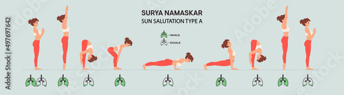 Surya namaskar or sun salutation. Ashtanga yoga poses set. Gymnastic for the lungs, breathing exercise. Vector ilustration