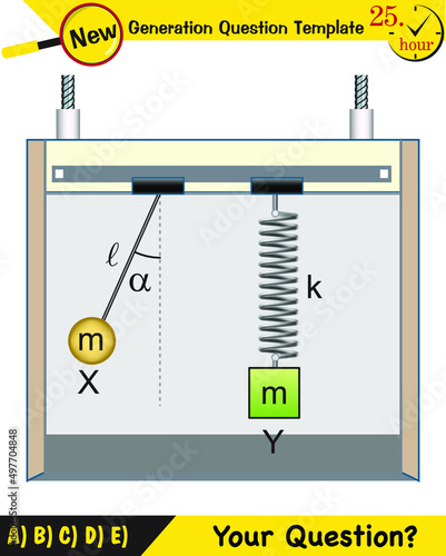 Physics, simple harmonic motion, next generation question template, exam question, eps 