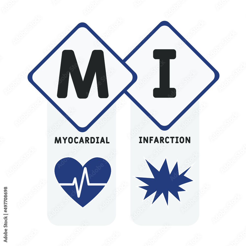 MI - Myocardial Infarction acronym. medical concept background. vector illustration concept with keywords and icons. lettering illustration with icons for web banner, flyer, landing MI - Myocardial Infarction acronym. medical concept background. vector illustration concept with keywords and icons. lettering illustration with icons for web banner, flyer, landing