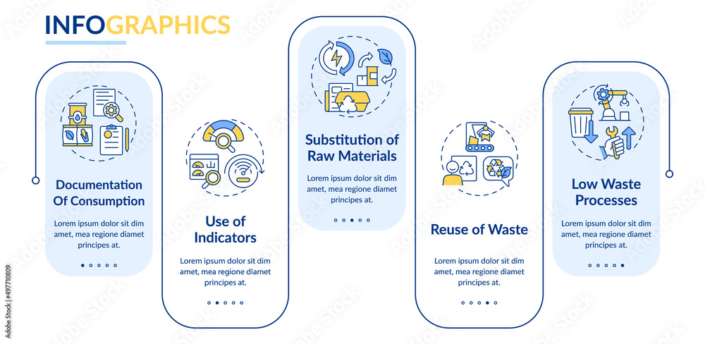 Options for cleaner production rectangle infographic template. Data visualization with 5 steps. Process timeline info chart. Workflow layout with line icons. Lato-Bold, Regular fonts used