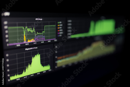 Wallpaper Mural Gráfica de rendimiento de máquinas tecnológicas de gas y luz en una pantalla de ordenador Torontodigital.ca