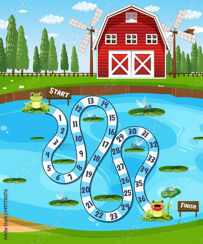 Boardgame template with frogs in pond