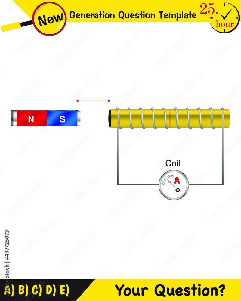 Physics, Electrification by friction, friction and electricity,
