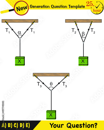 Physics, Experimental Verification of Lami’s Theorem, next generation question template, dumb physics figures, exam question, eps photo