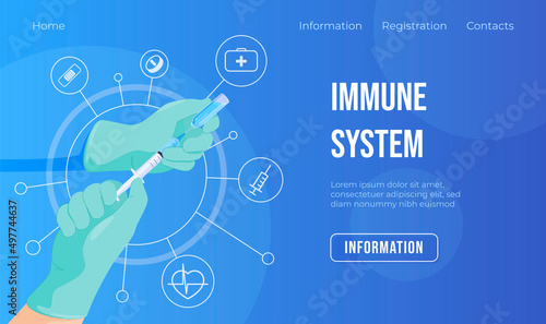 Virus protection immune system medical viral prevention landing page vector flat illustration