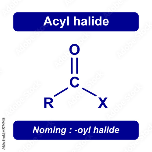 Acyl Halide Group Chemical Structure. Vector Illustration. photo