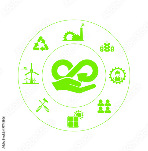 circular economy icons on white background	