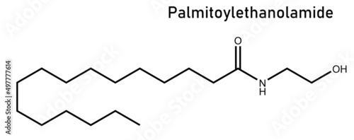 Palmitoylethanolamide (PEA) is an endogenous fatty acid amide, belonging to the class of nuclear factor agonists photo
