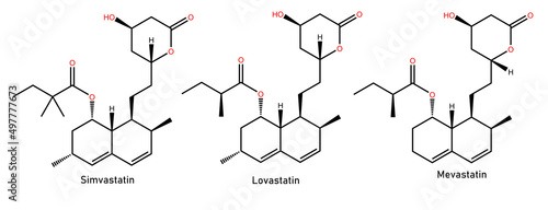 Simvastatin, Lovastatin, Mevastatin - They are members of statin class of Drugs