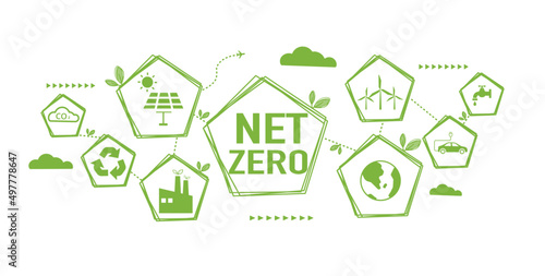 Net zero and carbon neutral concept. Net zero greenhouse gas emissions target. Climate neutral long term strategy with green net zero icon and green icon on white background.