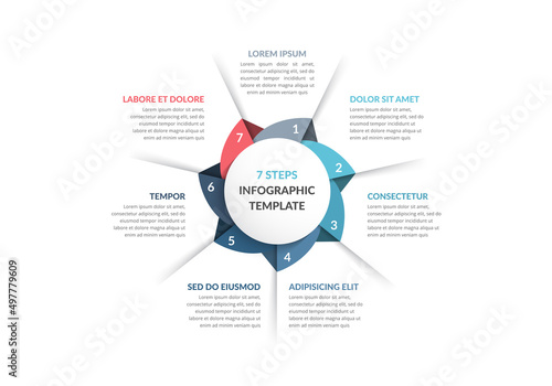 Circle infographic template with seven steps or options, process chart