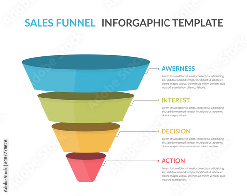 Funnel diagram with 4 elements, infographic template for web, business, presentations