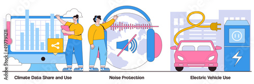 Climate Data Share and Use, Noise Protection, Electric Vehicle Use Illustrated Pack