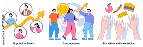 Population Growth, Overpopulation, Starvation, and Malnutrition Illustrated Pack
