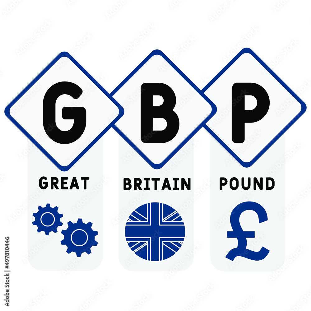 GBP - Great Britain Pound acronym. business concept background. vector illustration concept with keywords and icons. lettering illustration with icons for web banner, flyer, landing pag GBP - Great Britain Pound acronym. business concept background. vector illustration concept with keywords and icons. lettering illustration with icons for web banner, flyer, landing pag