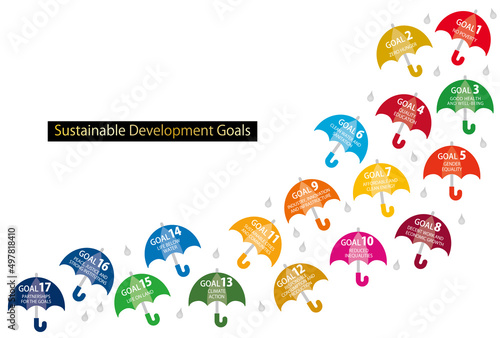 Sustainable Development Goals umbrella icon line set ENGLISH