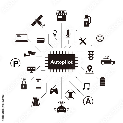 Autopilot icons, vector illustration