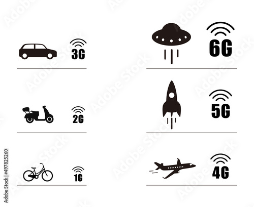 5G 5th generation mobile network wireless icon, 1g to 6g.