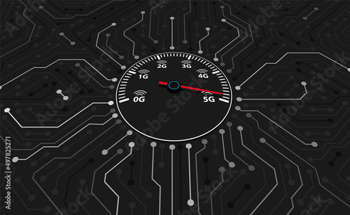 Speed instrument, 5G 5th generation mobile network wireless speed