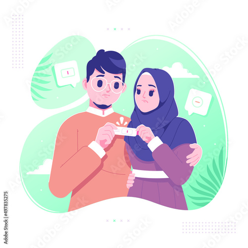 islamic couple negative pregnancy test