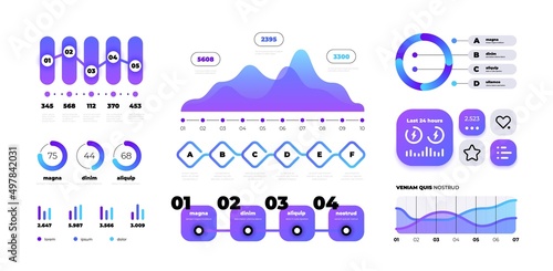 Chart infographic. Colorful gradient bar diagram and timeline flow with numbers, circle graphic template. Vector isolated set
