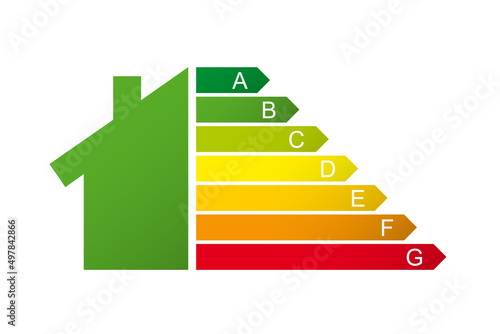 Housing energy efficiency rating certification system. Energy class concept with house and consumption bar. Graphic certification system element. Eco chart. Isolated vector illustration