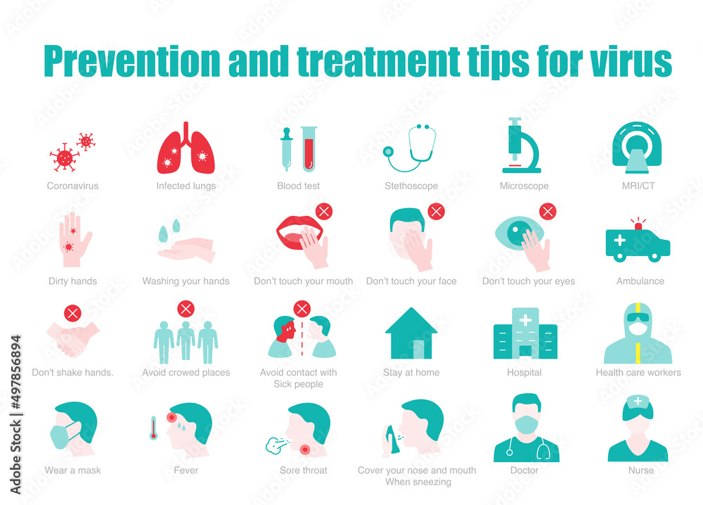 prevention and treatment tips for coronavirus infographic, vector icons