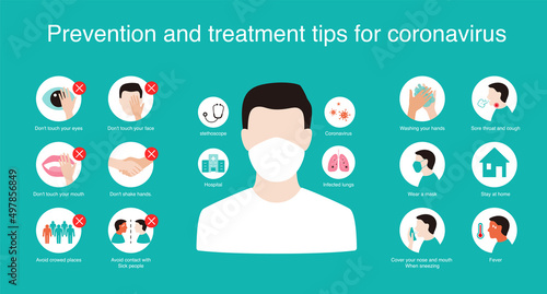 prevention and treatment tips for coronavirus infographic, vector icons