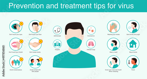 prevention and treatment tips for coronavirus infographic, vector icons