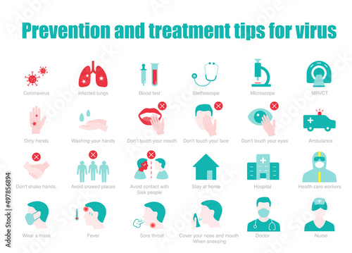 prevention and treatment tips for coronavirus infographic  vector icons