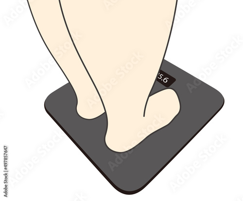 Feet stand on a bathroom scale