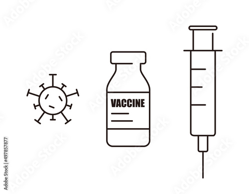 The signs of Coronavirus and vaccine