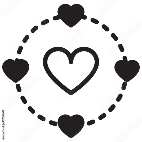 love and intimacy