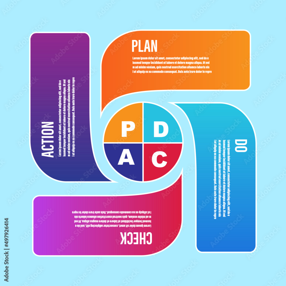 Plan do check action quality management cycle infographic vector ...