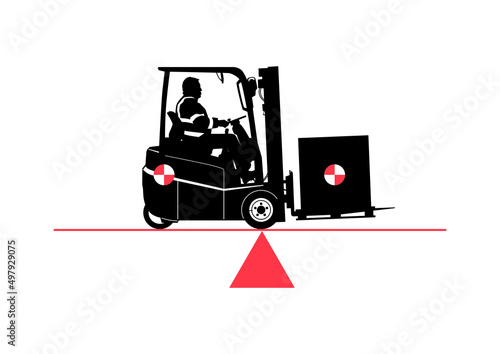 Forklift stability. Forklift hazards concept. Flat vector.