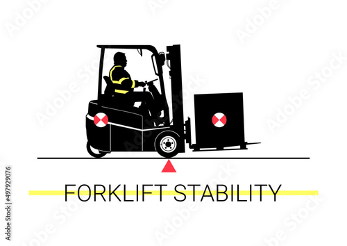 Forklift stability. Forklift hazards concept. Flat vector.