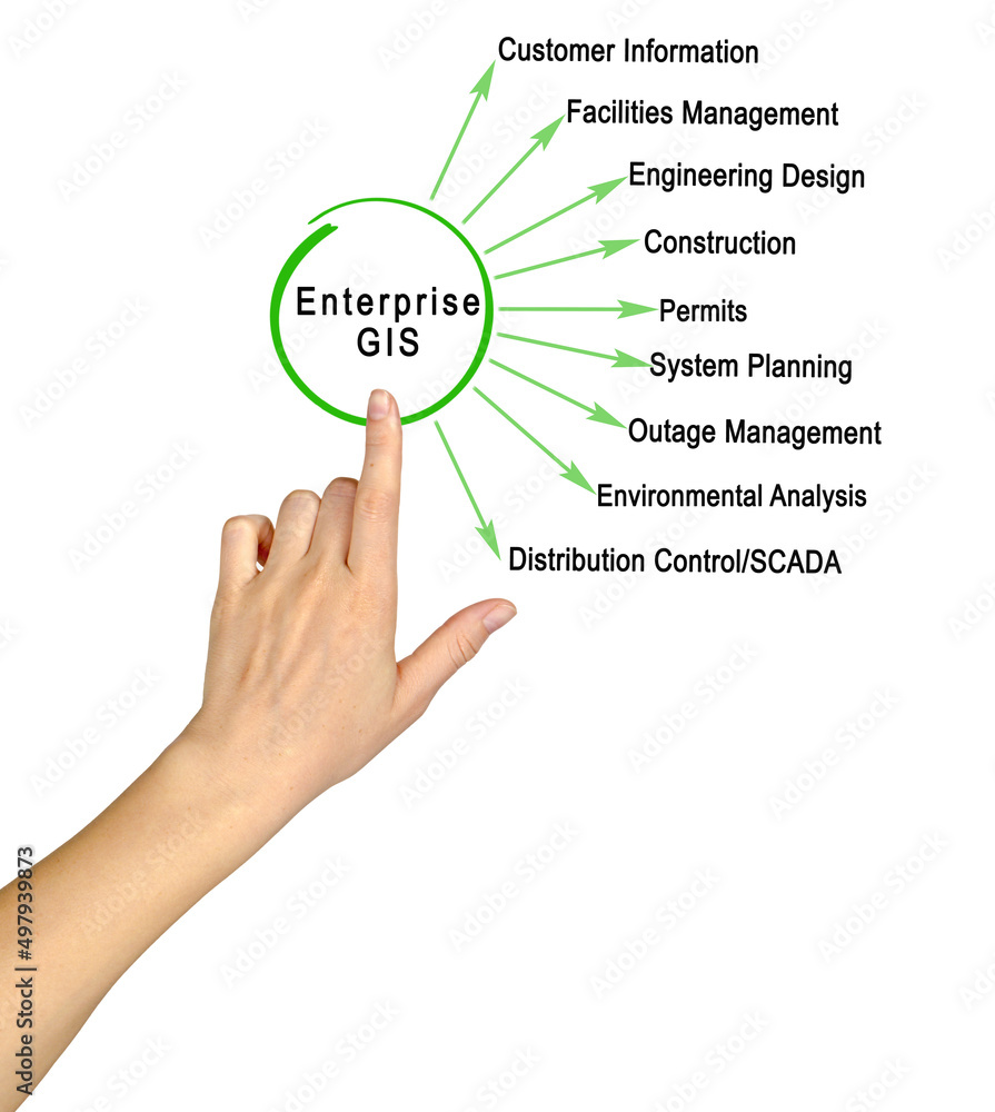 Woman Presenting Integrated Enterprise GIS Woman Presenting Integrated Enterprise GIS