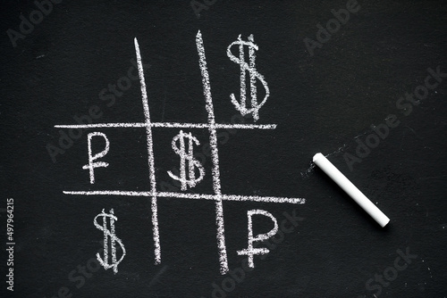 Konstfotografi The dollar beats the ruble in tic-tac-toe