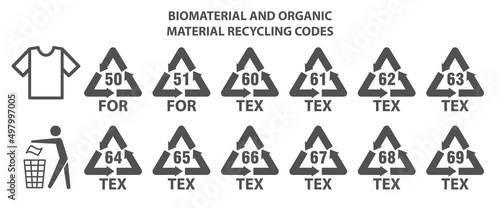 Biomaterial and organic material recycling codes set. Vector icon set