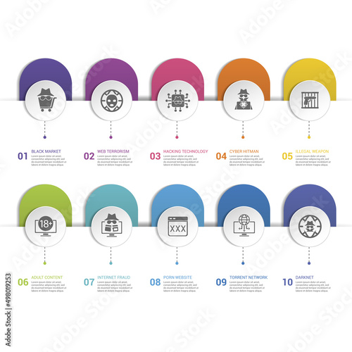Infographic Banned Internet template. Icons in different colors. Include Black Market, Web Terrorism, Hacking Technology, Cyber Hitman and others.