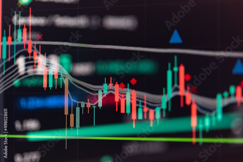 Data analyzing in Forex, Commodities, Equities, Fixed Income and Emerging Markets: the charts and summary info show about "Business statistics and Analytics value".