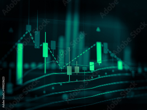 Data analyzing in Forex, Commodities, Equities, Fixed Income and Emerging Markets: the charts and summary info show about "Business statistics and Analytics value".