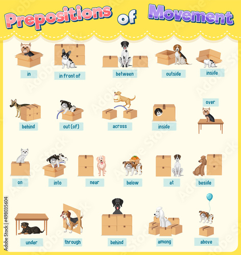 Prepositions of movement set
