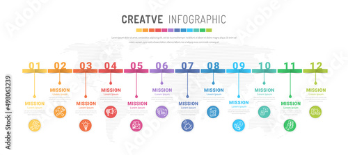 Timeline presentation for 12 months, 1 year, Timeline infographics design vector and Presentation business can be used for Business concept with 12 options, steps or processes. 
