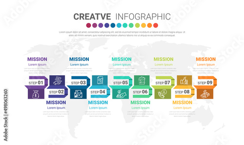 Infographic design template with 9 options, Can be used for process diagram, presentations, workflow layout, banner, flow chart, info graph.