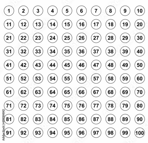 Numbers 1 - 100 - Thin Black Circle with Black Numbers