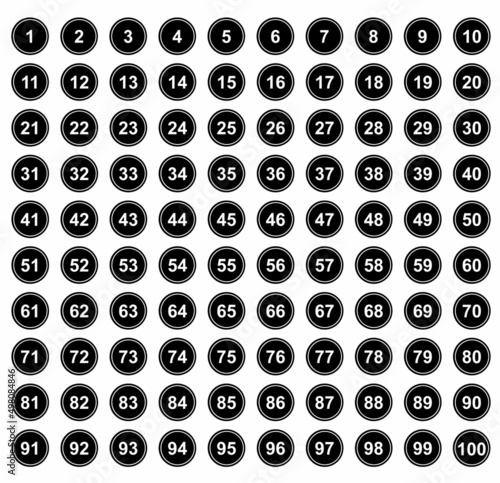 Numbers 1 - 100 - Black Circle , Inner White Border with White Numbers