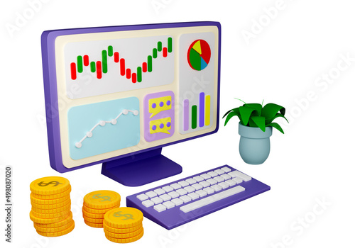 Monitor with financial char...