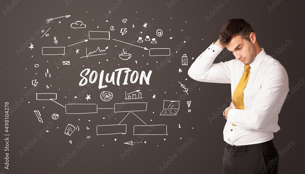 Businessman thinking with educational inscription Businessman thinking with educational inscription